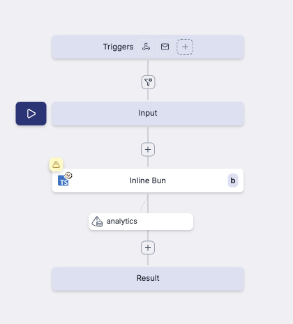 Data Table asset flow Data Table asset flow
